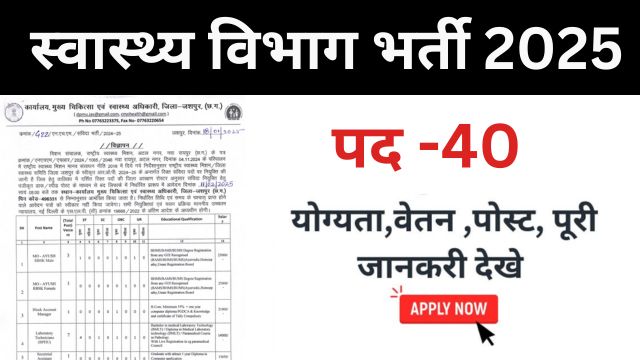 Jashpur NHM Bharti 2025